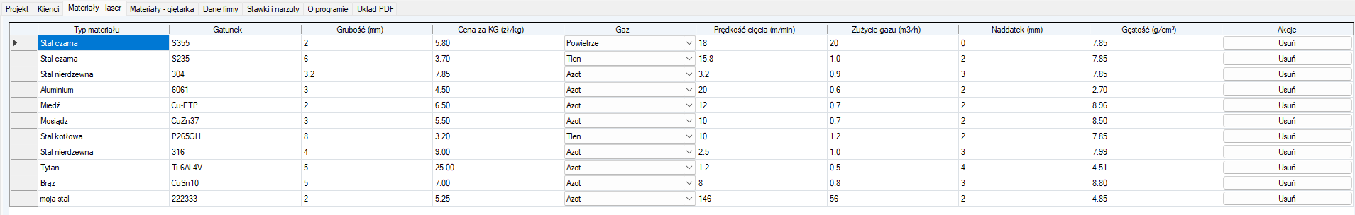 Program do wyceny cięcia laserowego – karta laser z parametrami technologicznymi