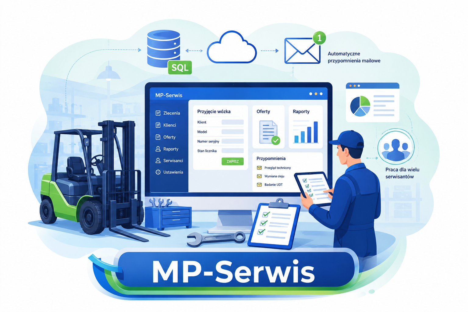 MP Serwis – program do serwisu wózków widłowych
